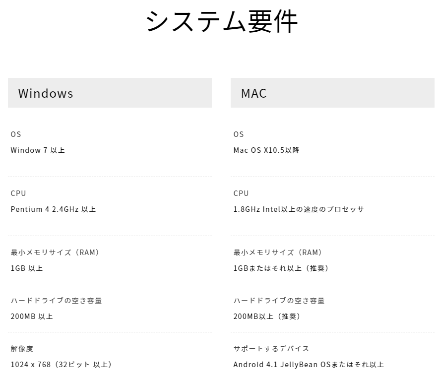 Smart Switchのインストール 5 Smart Switchのインストール 5