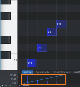 右肩上がりの直線を描く