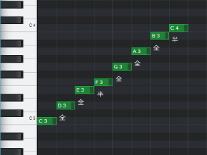Cメジャースケール