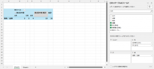 来店客数の分析表