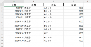 サンプルデータ