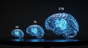 異なるサイズの輝く脳